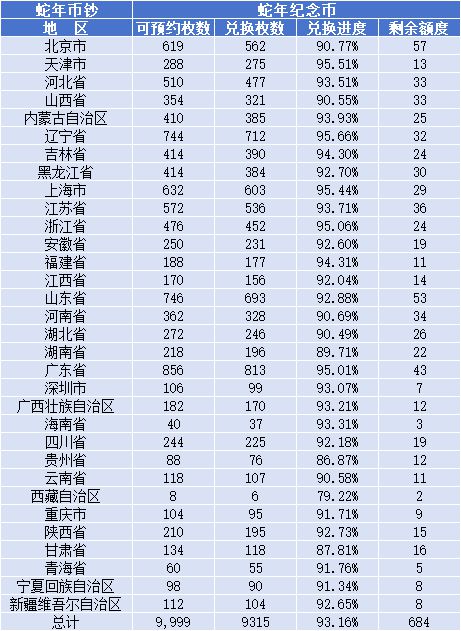 换！继续下跌！二次！交易过程防范诈骗！PG麻将胡了蛇币蛇钞兑换结果公布延期兑(图4)