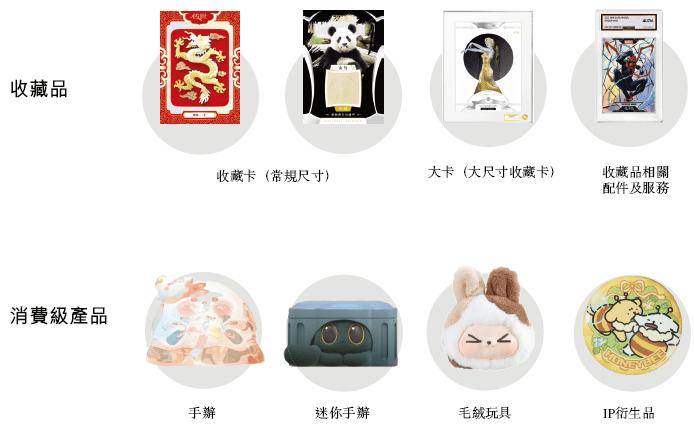 O招股书拟赴香港上市摩根大通、中金公司联席保荐麻将胡了appSuplay 超级玩咖递交IP(图2)